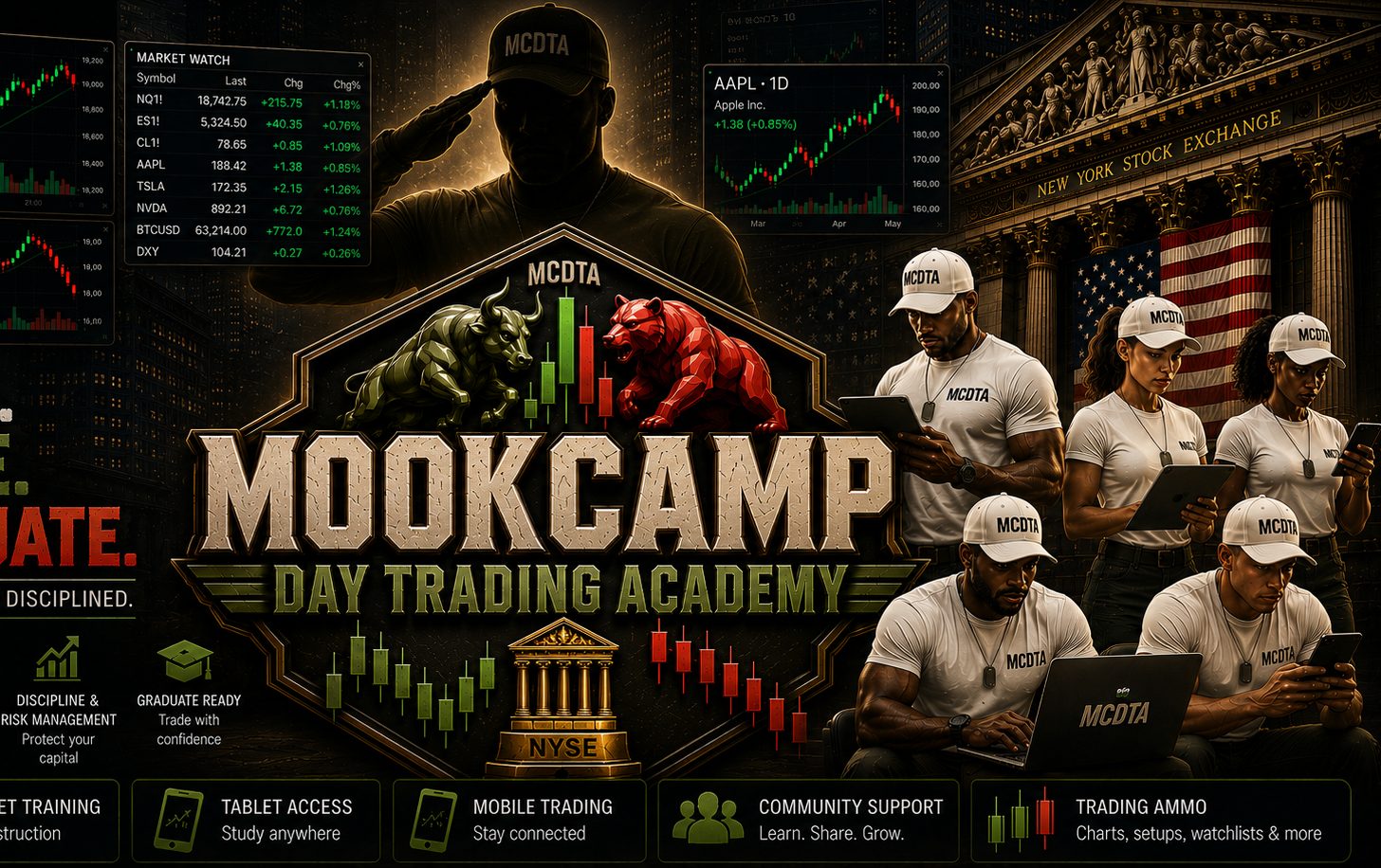 MOOK CAMP Day Trading Academy - Train. Trade. Graduate.